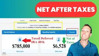 Retirement Case Study Non-Married Couple How Taxes Really Shape Net Monthly Income $785,000 Gross