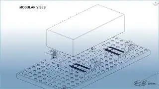FCS Vises