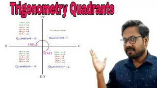 Trigonometry Quadrants | Trigonometry basics-5 |11th & 12th std |Vivek maths & science