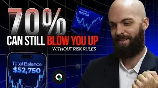 Risk Management Explained: Why Even 70% Win Rate Traders Blow Accounts