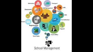 Digitech All Features School Management System with Android App