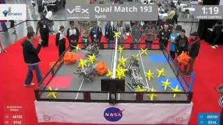 2017 VRC-MS Spir Q193 - 4815C 974Z vs 4951H 8314 - 39 to 7