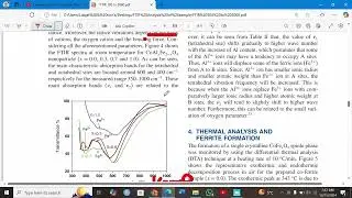 FTIR Analysis of Nanoparticles in Urdu | IR spectroscopy in Hindi | How to read IR spectra |