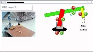 Internet controlled robot arm