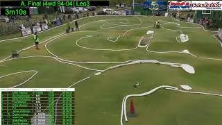 Modelsport Vintage Summer National Day2