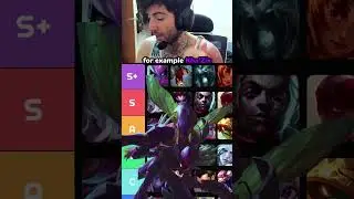 NEW Jungle Meta Is Here 13.20 Guide