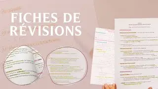 Fiches de révision - ORGANISATION SCOLAIRE
