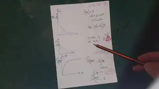 السلام عليكم 👋👋 الحصة هاذي فيها افكار🤔 عن اختبار الفصل الاول 😥😥 في الوحدة 3