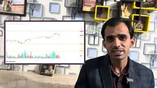 Nifty BaniNifty Gold Silver Support & Registance Levels