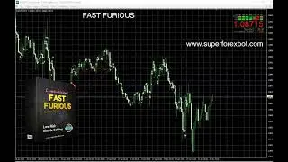 🚀 FOREX ROBOT SCALPING EA - Automated Trading 2026 🚀