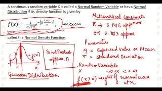 NORMAL DISTRIBUTION (HINDI)