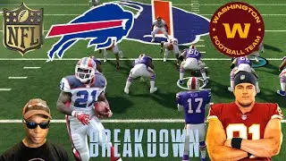 Madden NFL21 Breakdown - This Is Good Gameplay