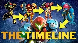 2D Metroid Crash Course - The Full Story BEFORE DREAD In 10 MINUTES