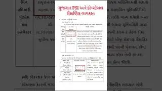 Gujarat PSI and Constable Education Qualification | Gujarat Police Bharti 2025 | Police Bharti 2025