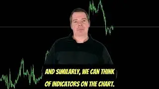 MQL5 Course - How MQL5 works