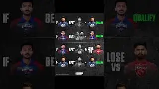 Final Playoff Spot Scenario for MI _ DC #ipl2025 #dc #mi #axarpatel #hardikpandya #trending #shorts