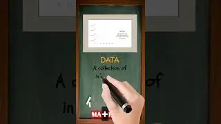 Что такое данные? | Простое математическое определение менее чем за 30 секунд | MATHalino123