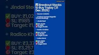 3 Breakout Stocks Today 📈 Buy&ndash;SL Ready | Market Picks #stockmarketindia #shorts #nifty #sensex