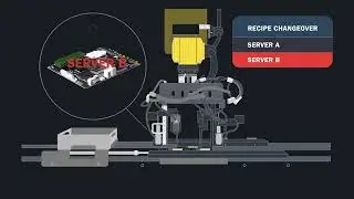 Factory Applications For Server Board Assembly