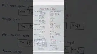 kinetic theory of gases short notes NEET NCERT class 11 physics # physics