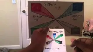 Homemade TCG booster pack opening