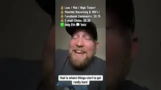 Education courses are a dime a dozen in online marketing! 🤦&zwj;♂️