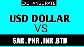 Currency rates today | USD, PKR and INR