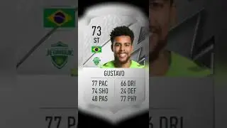 CONHE&Ccedil;A ALGUNS JOGADORES QUE J&Aacute; JOGARAM NO CORINTHIANS QUE EST&Atilde;O NO FIFA #shorts #fifa #corinthians