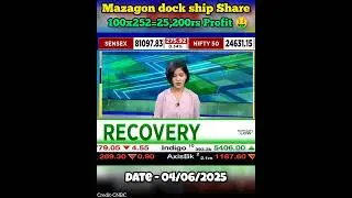 Mazagon Dock Ship Share #share #sharemarket #stock #stockmarket #stockmarketindia #federalbank