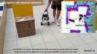 Wheel-Legged Bipedal Mobile Robot (Navigation Test)