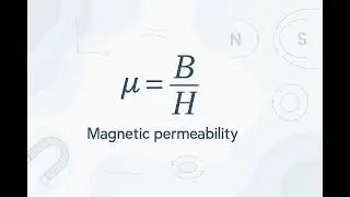 Magnetic Permeability - Scientific Definition