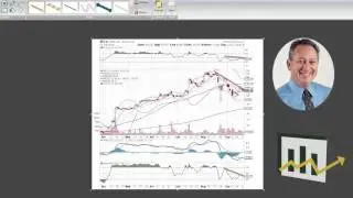 Netflix: Explosive Options Chart of the Week (Nasdaq: NFLX)