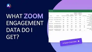 What Zoom Engagement Data do I get in Townhall