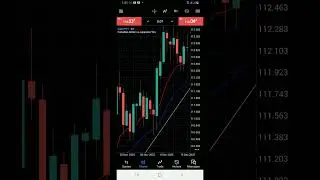 NEW UPDATE ON CADJPY ......