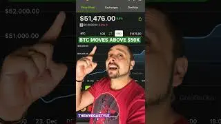 CRYPT SPOTLIGHT #shorts #crypto #cryptocurrency #bitcoin #avax #avalanche #xrp #ethereum