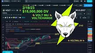 ⚡️CryptoSurfr⚡️ LIVE VOLT INU 15 Minute DEX TOOLS Crypto Chart #VOLTINU #VOLT #crypto #livecrypto