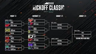 Call of Duty League Kickoff 2022 Predictions! Will OpTic Take Down Faze!?