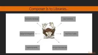 PHP 7 Functional Programming : The Composer of Functions | packtpub.com