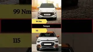 Hyundai Santro vs Citroen C3 #ytshorts