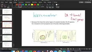 IR Signal Characteristics - Wavenumber