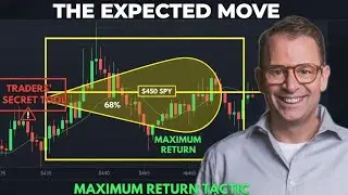 The Expected Move Strategy Most Traders Ignore &mdash; Here's How to Use It