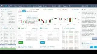 Yobit как правильно торговать и выходить в плюс.
