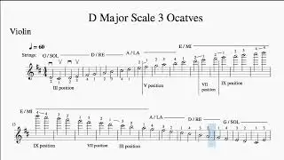 D Major Scale Violin 3 Octaves with Acceleration. Piano Accompaniment Ragtime Style. Backing Track