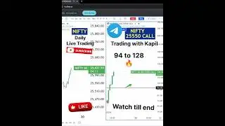 Option Trading | Daily Live Intraday Trading #shorts #ytshorts