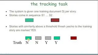 34. Topic Detection and Tracking (TDT) - Part 2 ||  In Information Retrieval System
