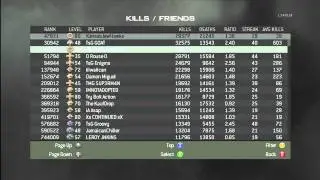 MW3 Reached 10th Prestige!