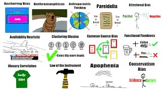 Every Cognitive Bias, Probably. Part 1