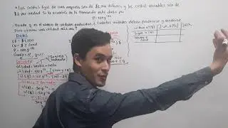 Aplicación de la derivada a la economia (Optimización), y su grafica de Utilidad