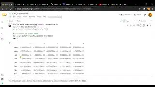 K-means Clustering - California Housing Data