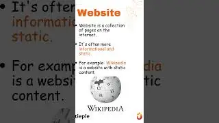 Difference between Website and Web Application